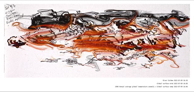 Climate Artist’s Book