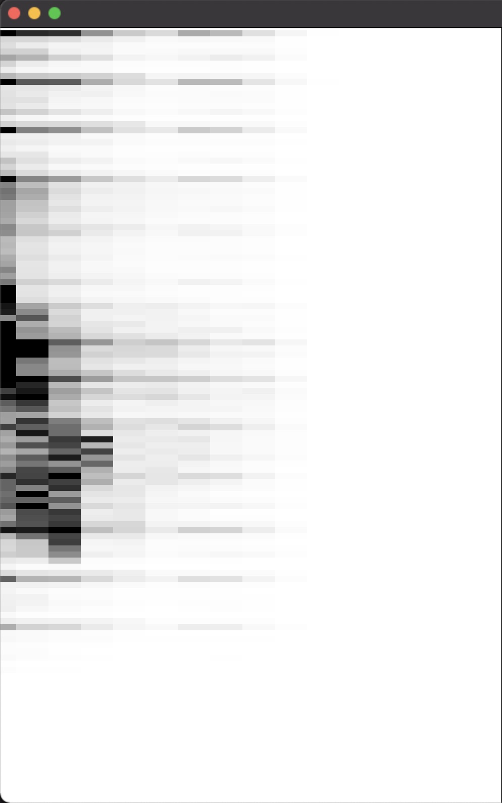 Early output of spectrum analysis of 'Just Walk' music track
